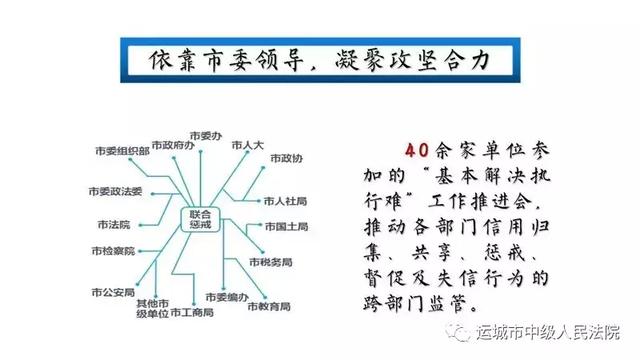 图说法院｜河津法院篇