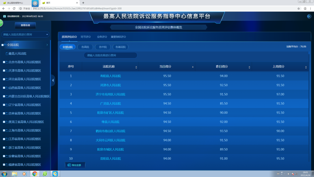 喜报！河津市人民法院诉服质效全国第一！